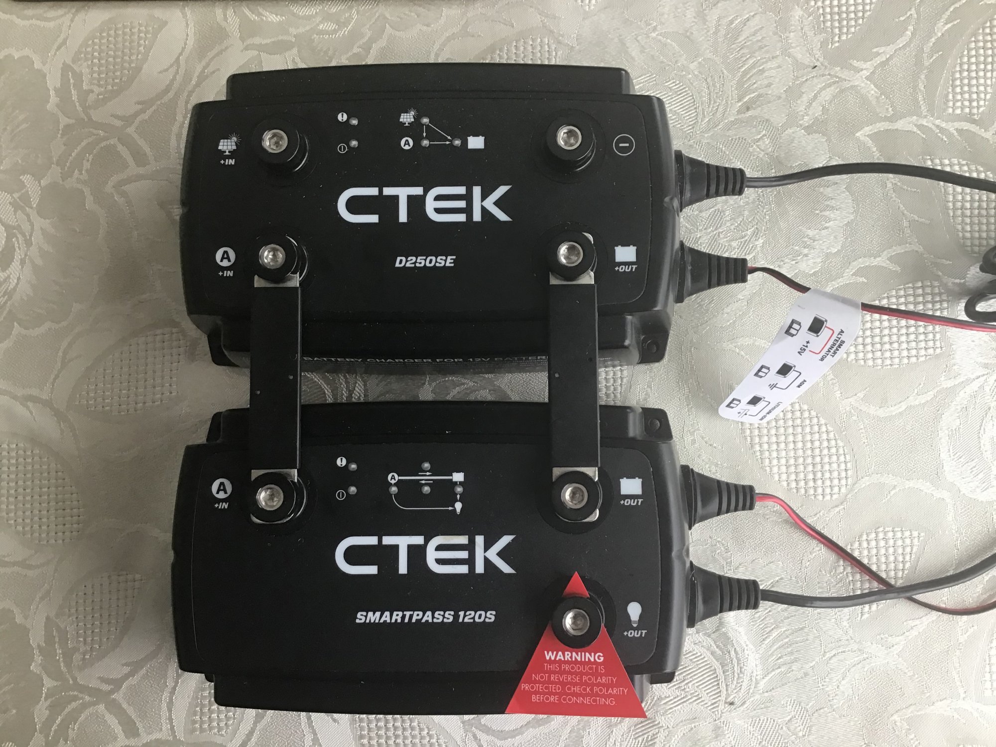 Unused CTEK D250SE and CTEK Smartpass 120S | Motorhome Builder