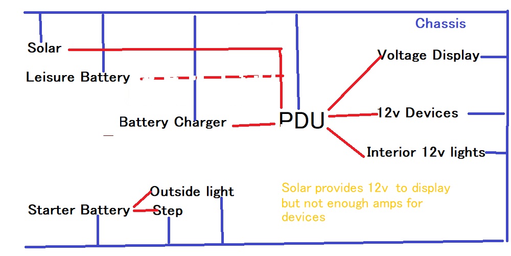 12v wiring no EHU.jpg