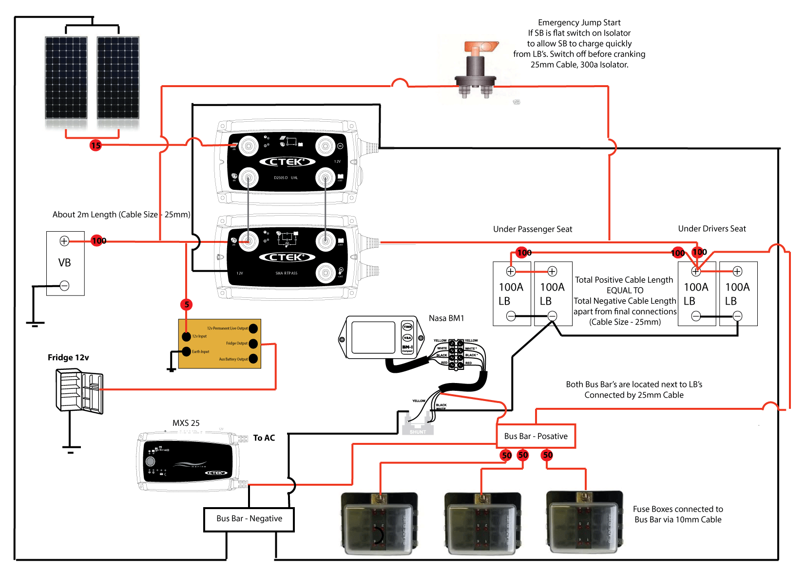 Battery_400A_Setup_CTEK_MASTER1.gif