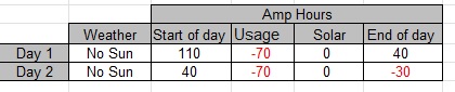 batteryuse.jpg