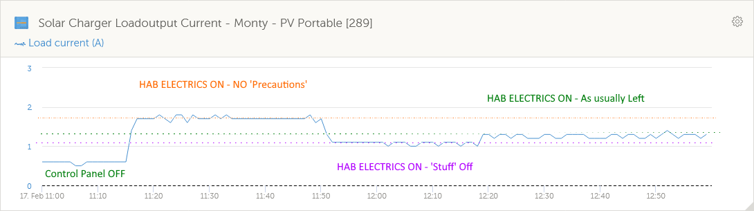 HabElectrics Power.png