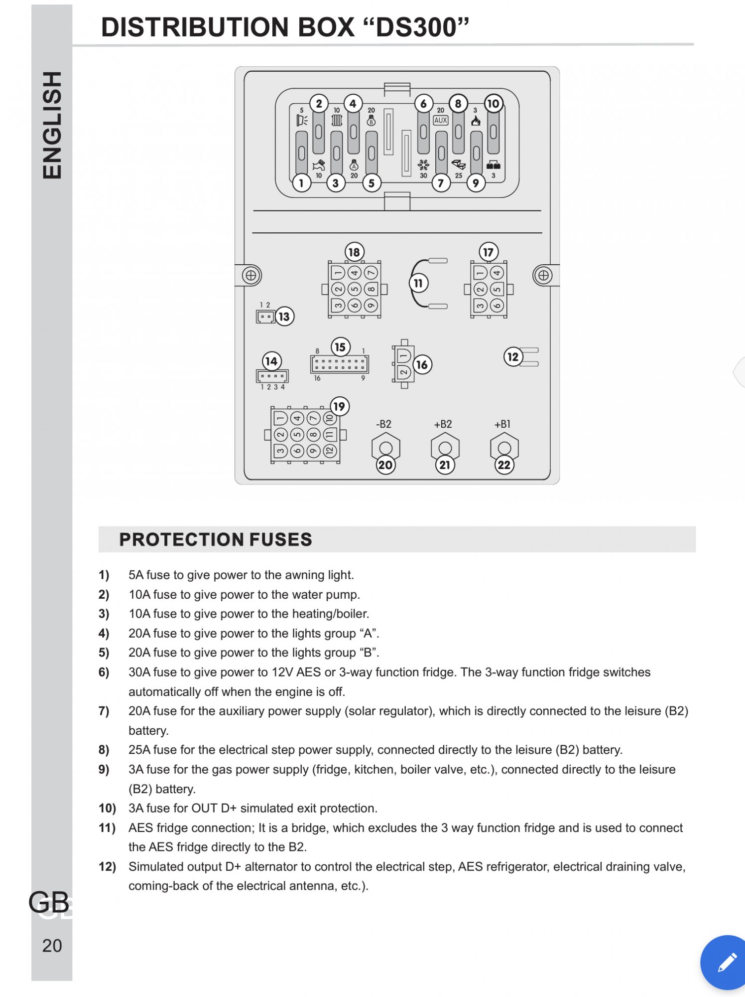 Dometic 12V Fridge and CBE DS300 Fuse Box | Wild Camping for Motorhomes