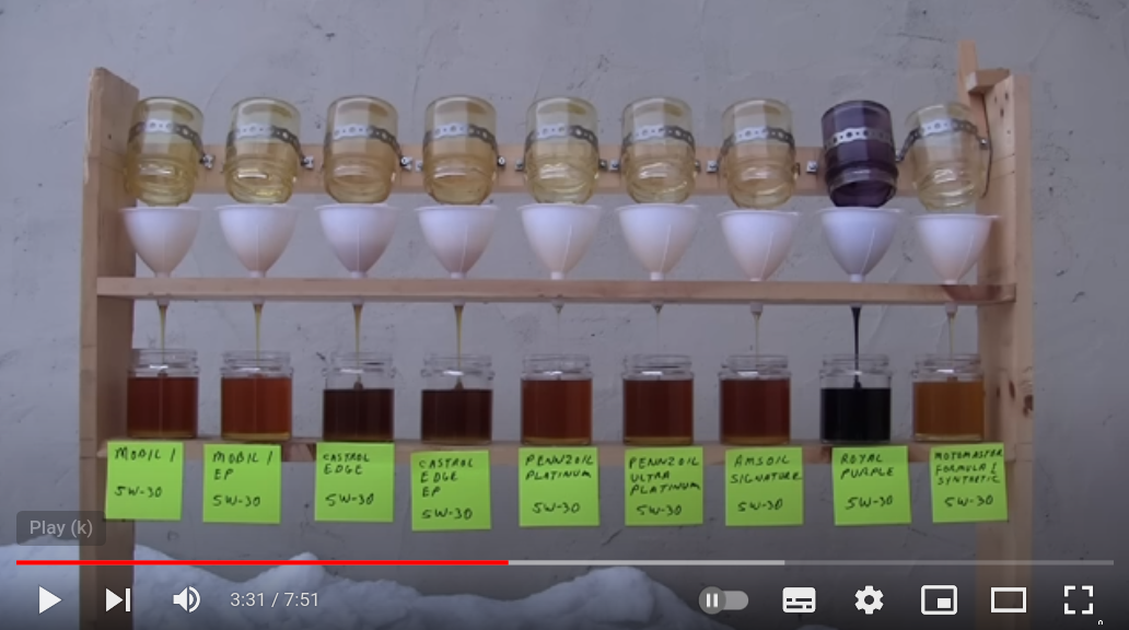 oil minus 20.png