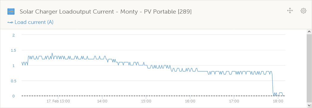Screenshot 2022-02-17 at 18-09-53  Monty - VRM Portal.png