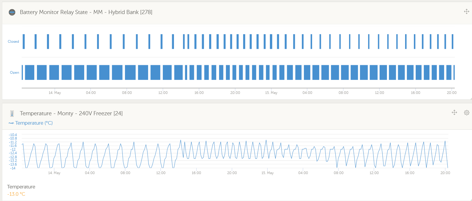 Screenshot 2022-05-15 at 20-30-37  Monty - VRM Portal.png