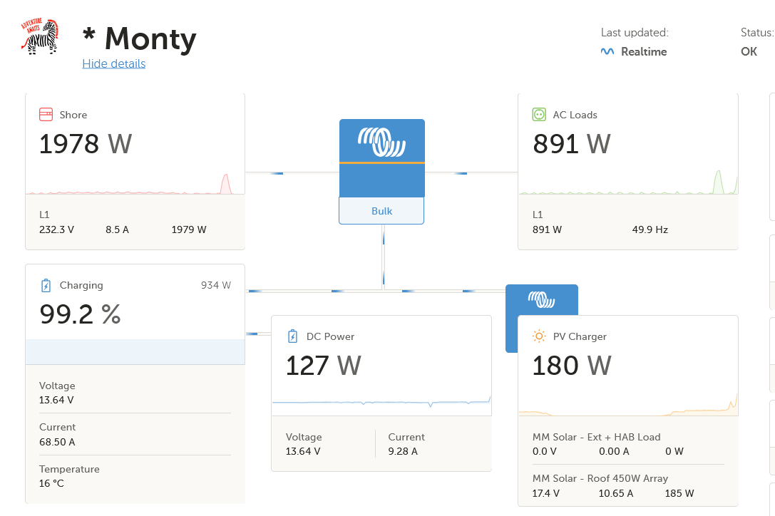 Screenshot 2024-08-31 at 15-33-54 Monty - VRM Portal.png