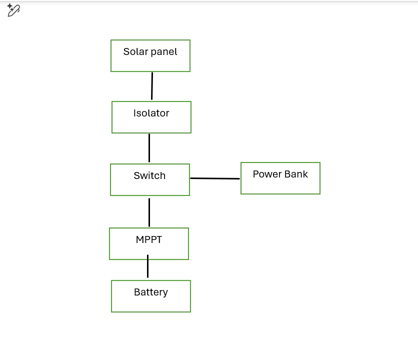 Screenshot 2026-04-14 095654.jpg