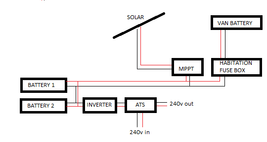 Solar.png