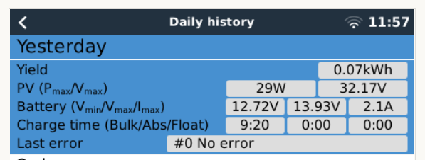 Sylvia25102019.png