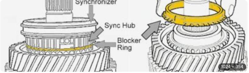 syncro rings.jpg