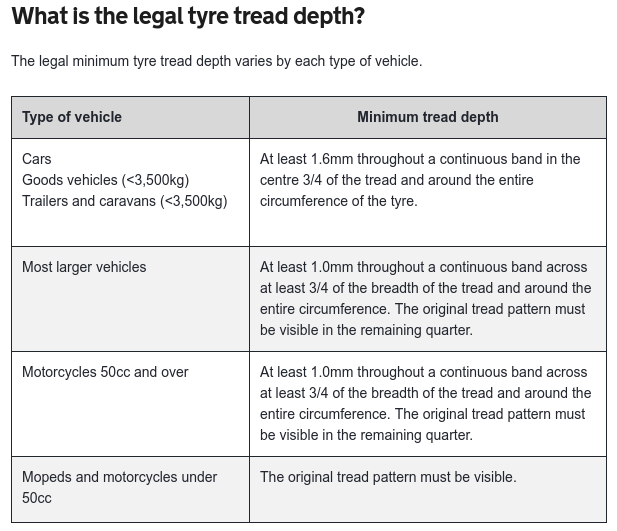 tread depth uk..png