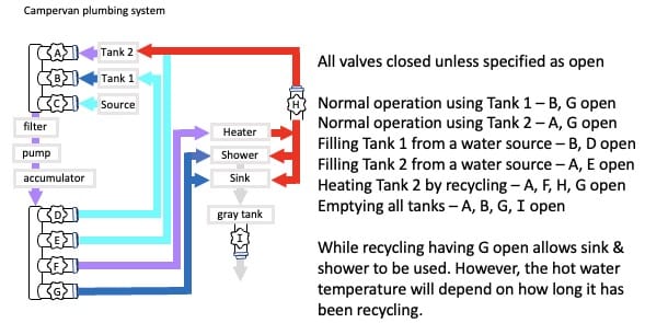 water system3.jpg
