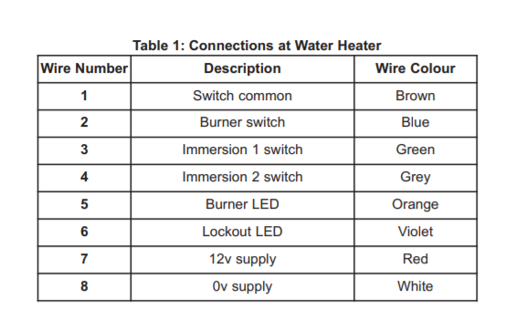 Whale wiring.PNG