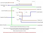 Inverter Switch over.jpg