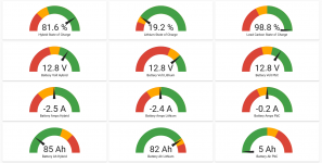 Screenshot 2022-02-12 at 18-44-30 Motorhome Battery - Home Assistant.png