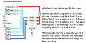 water system3.jpg