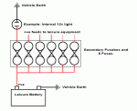 fusebox.gif