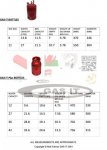 GAS_IT_bottles_size___weight_guide_Update_2018.500.jpg