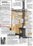 Safety-stoves-in-boats.jpg