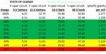 battery-state-of-charge.jpg